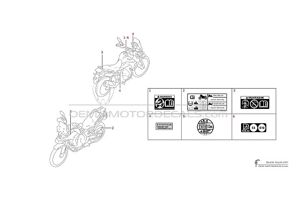 Suzuki DL800 VSTROM - Caution labels