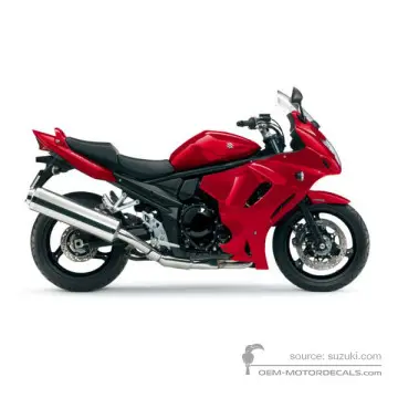 Suzuki GSX1250FA 2015 - Czerwony - Candy Daring Red