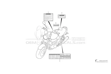 Suzuki GSX1400 - Caution labels