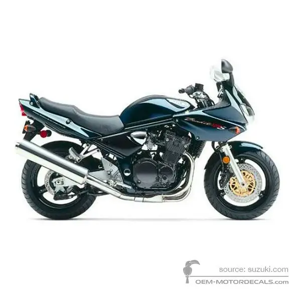 Suzuki GSF1200S BANDIT 2004 - Azul - Pearl Deep Sea Blue YAR (ZLX)