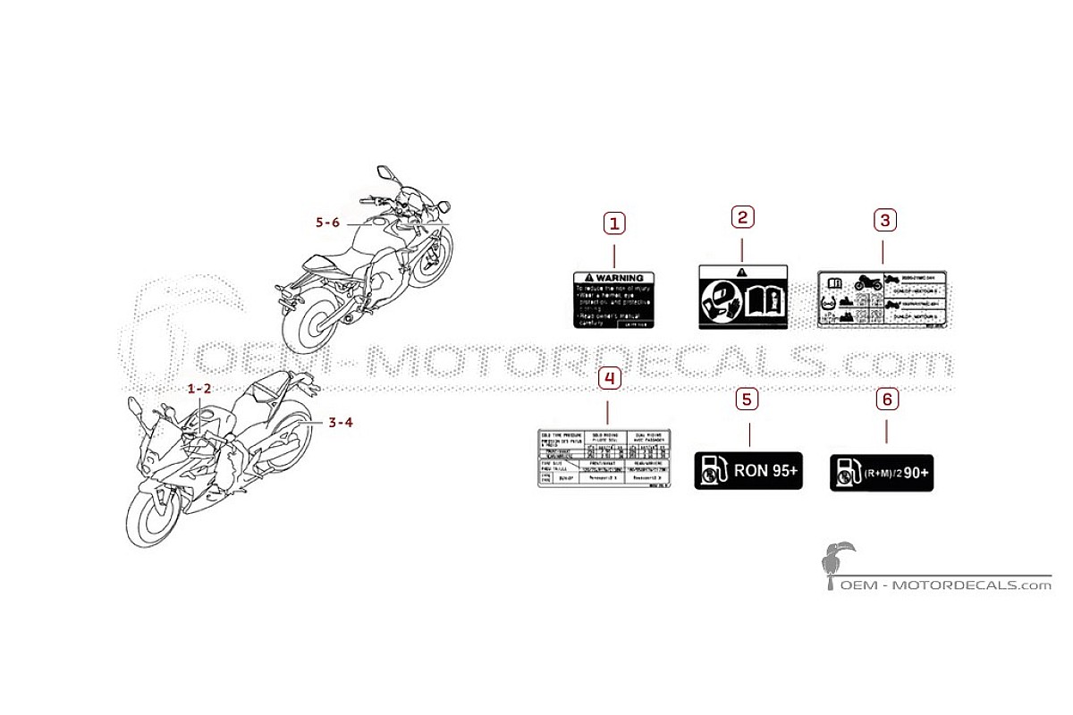 Decals for Caution labels • Suzuki OEM Decals