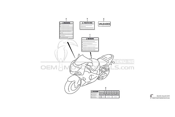 Suzuki GSXR750 - Caution labels