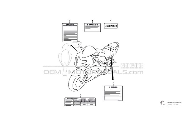 Suzuki GSXR750 - Vorsichtsetiketten