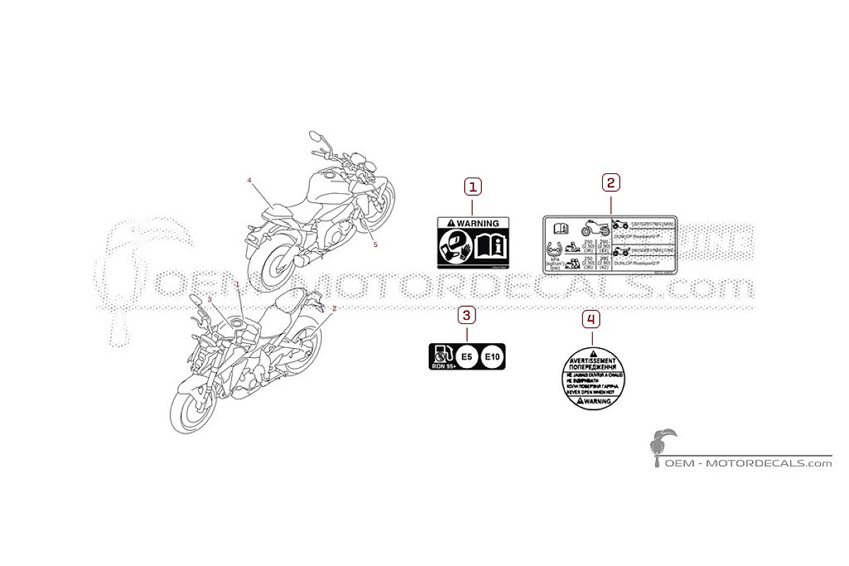 Decals for Caution labels • Suzuki OEM Decals