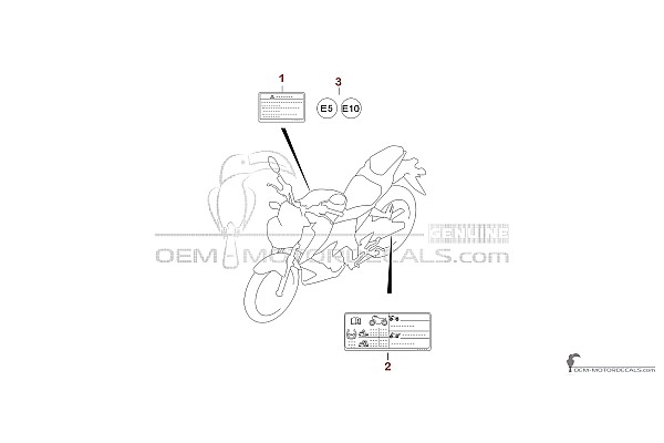Suzuki GSXS125 2020 - Caution labels