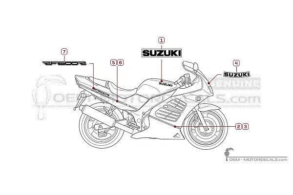 Suzuki RF600R 1993