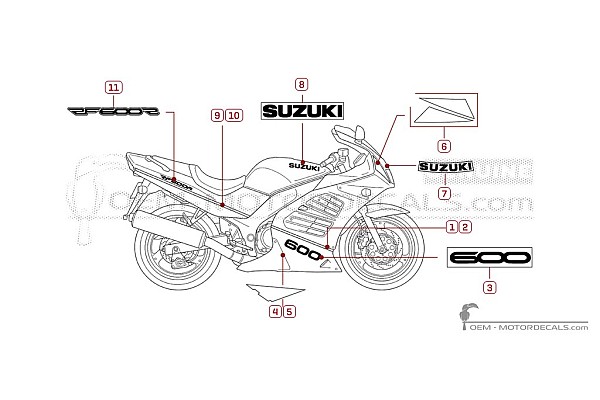 Suzuki RF600R 1996