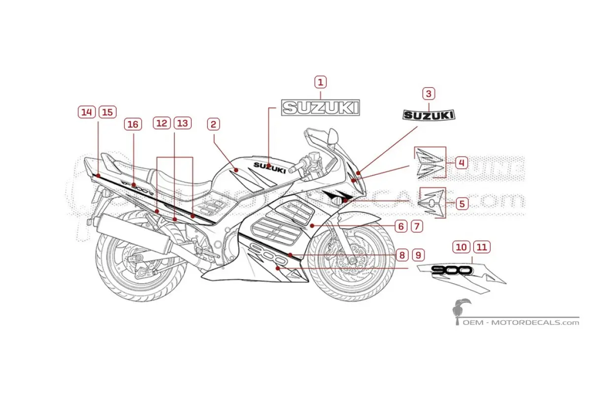 Autocollants pour Suzuki RF900R 1996 • Suzuki Autocollants OEM