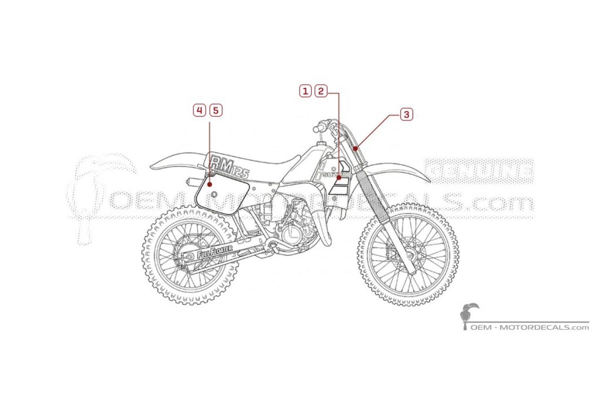 Decals for Suzuki RM125 1984 • Suzuki OEM Decals