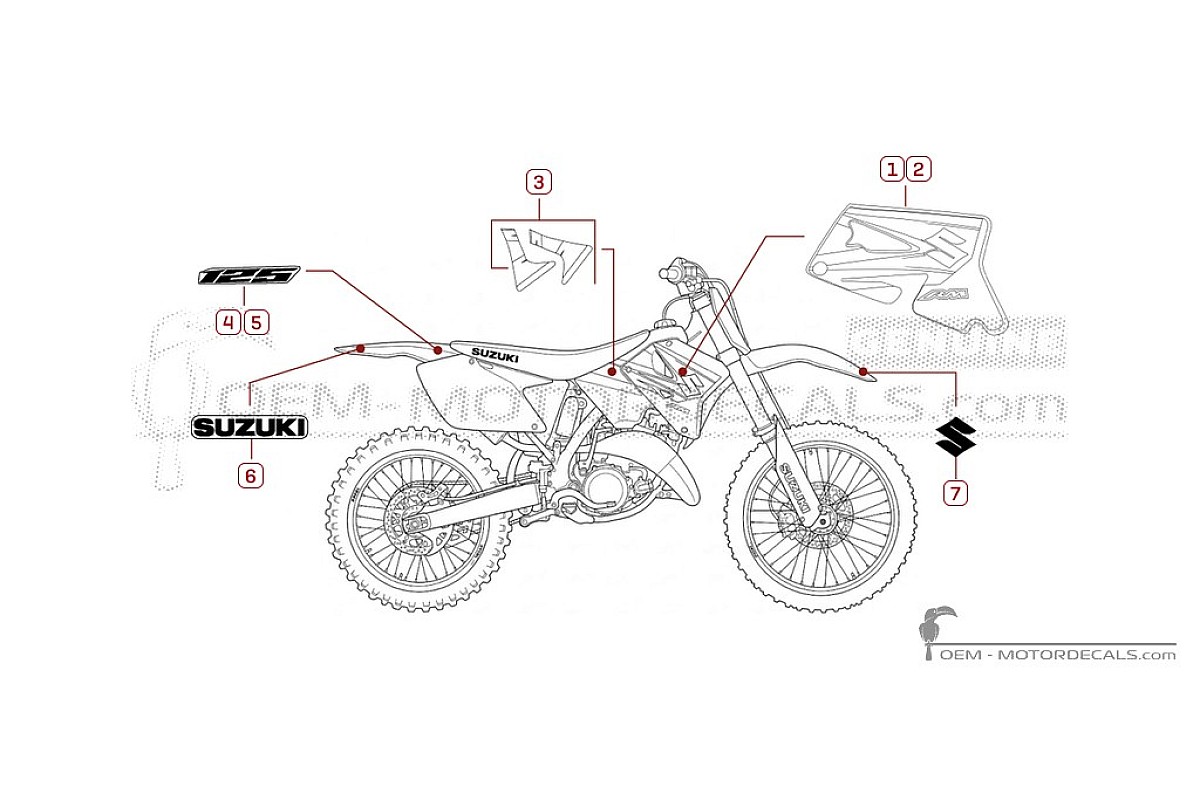 Decals for Suzuki RM125 2006 • Suzuki OEM Decals