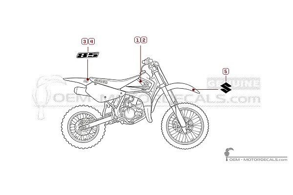 Suzuki RM85 2005