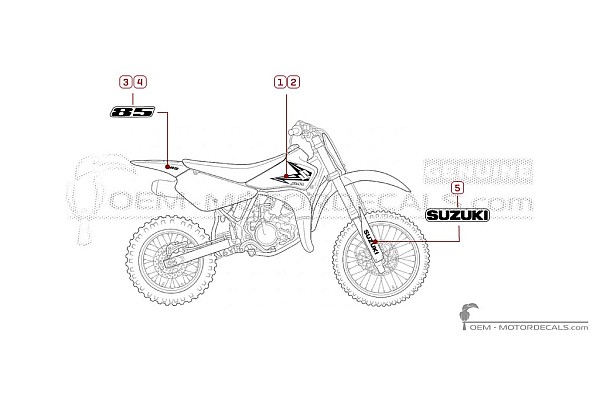 Suzuki RM85 2014