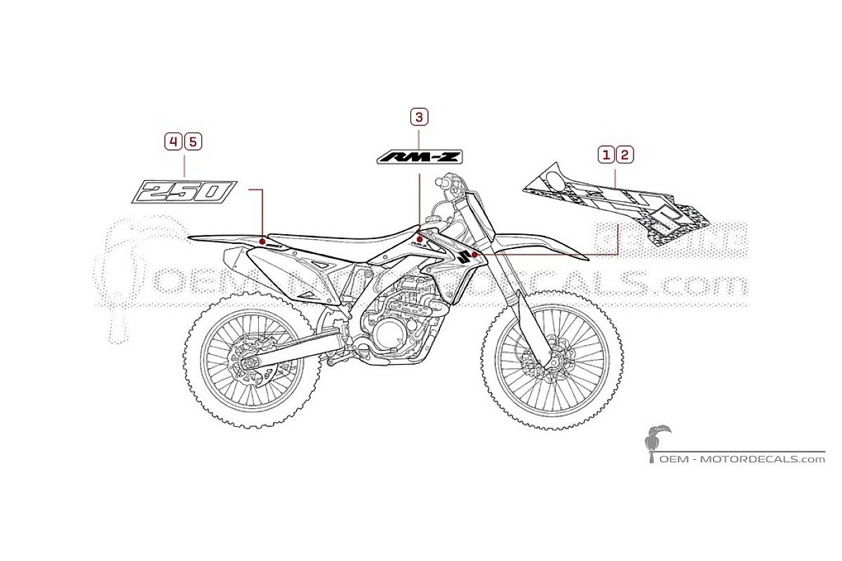 Naklejki do Suzuki RM-Z250 2014 • Suzuki Naklejki OEM