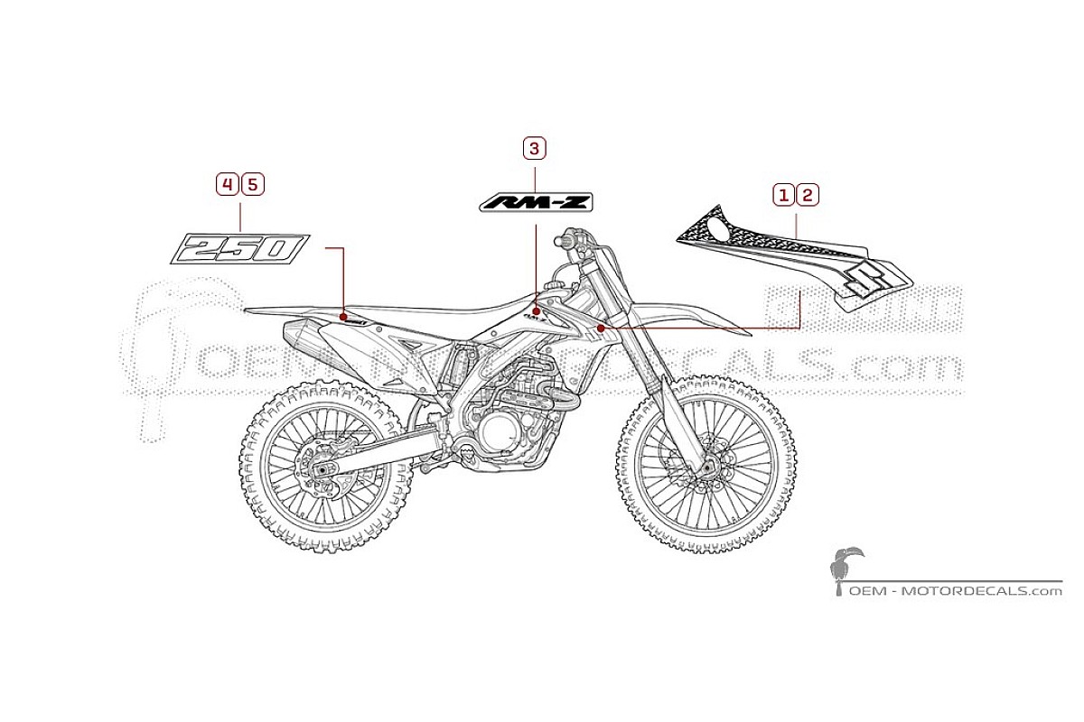 Naklejki do Suzuki RM-Z250 2015 • Suzuki Naklejki OEM
