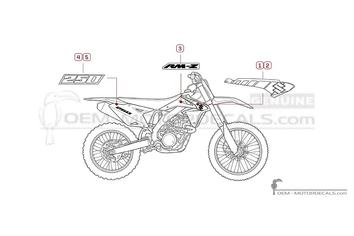 Decals for Suzuki RM-Z250 2017 • Suzuki OEM Decals