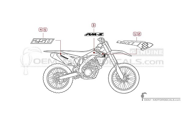 Suzuki RM-Z250 2017