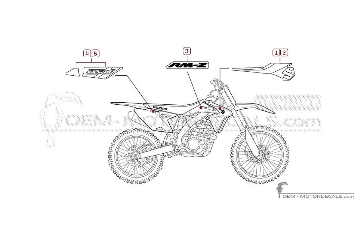 Stickers voor Suzuki RM-Z250 2018 • Suzuki OEM Stickers