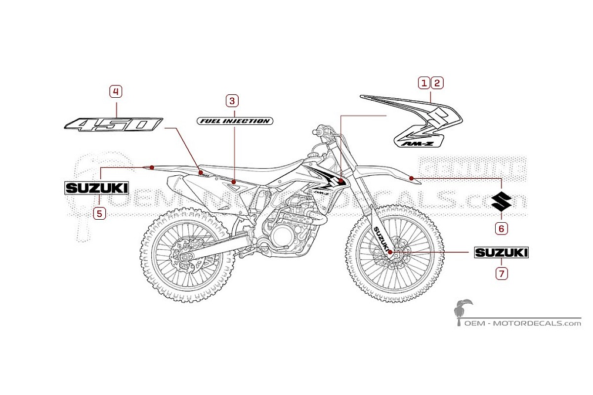 Stickers voor Suzuki RM-Z450 2008 • Suzuki OEM Stickers