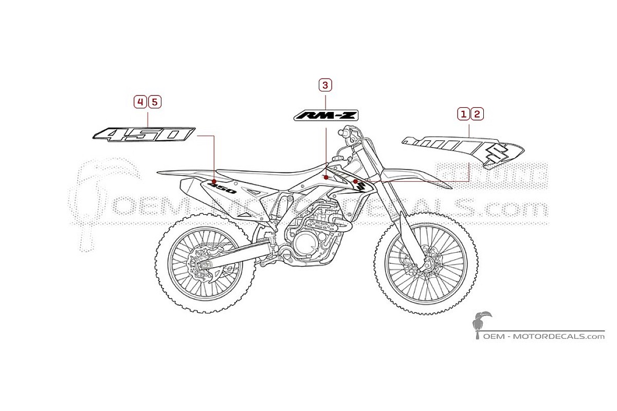 Autocollants pour Suzuki RM-Z450 2017 • Suzuki Autocollants OEM