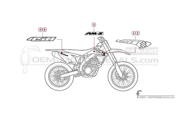Suzuki RM-Z450 2017