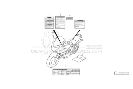 Suzuki SFV650 GLADIUS - Caution labels