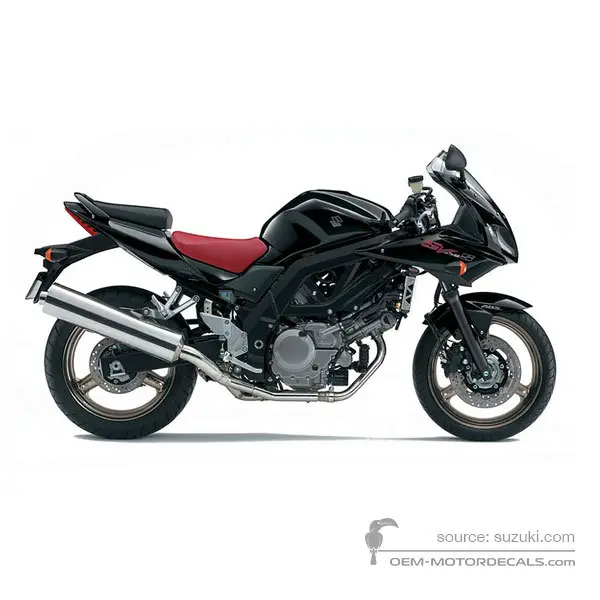 Suzuki SV650S 2008 - Black - Pearl Nebular Black