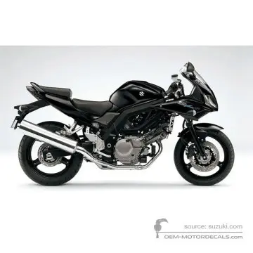 SV650S