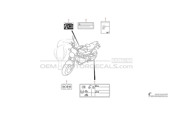 Suzuki SV650X - Caution labels