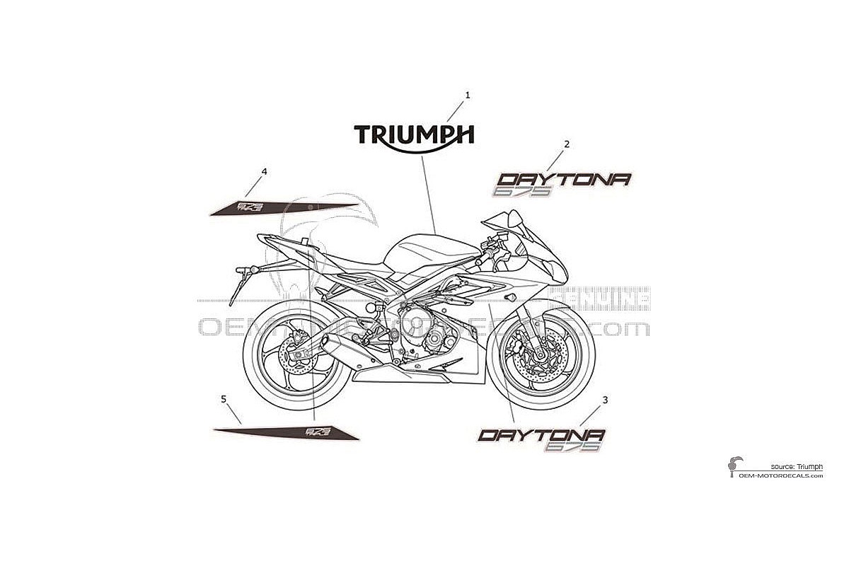 Stickers voor Triumph DAYTONA 675 2013 - Wit • Triumph OEM Stickers