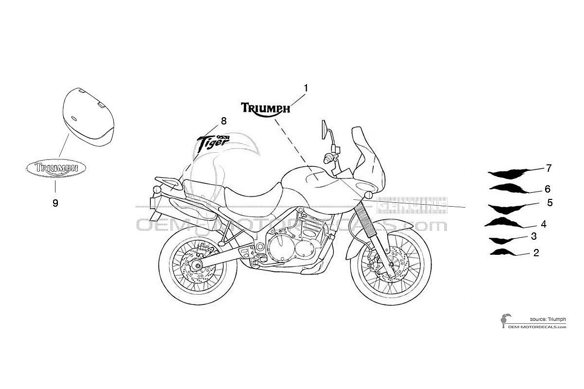 Pegatinas para Triumph TIGER 955i 2005 - Azul • Triumph Pegatinas OEM