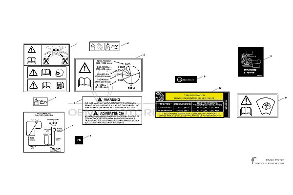 Triumph TIGER SPORT 1050 - Voorzichtigheid labels
