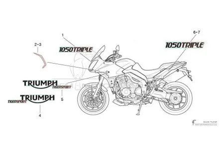 Triumph TIGER SPORT 1050 2016 - Blanco