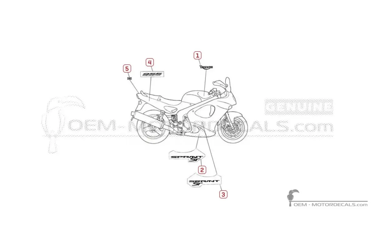 Stickers voor Triumph SPRINT ST 955i 2001 - Blauw • Triumph OEM Stickers