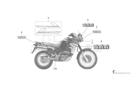 Yamaha XTZ660 TENERE 1991 - Niebieski