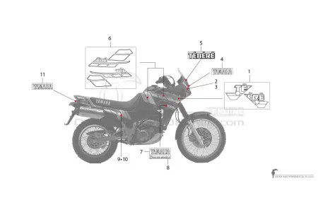 Yamaha XTZ660 TENERE 1992 - Bleu
