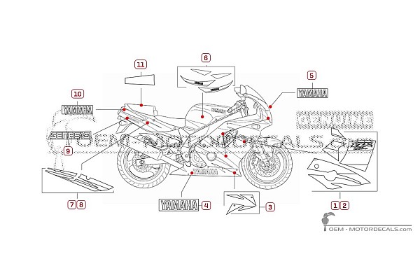 Yamaha FZR600 1995