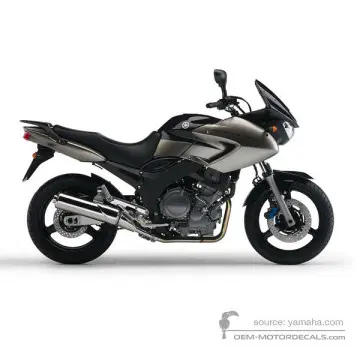 Yamaha TDM900 2005