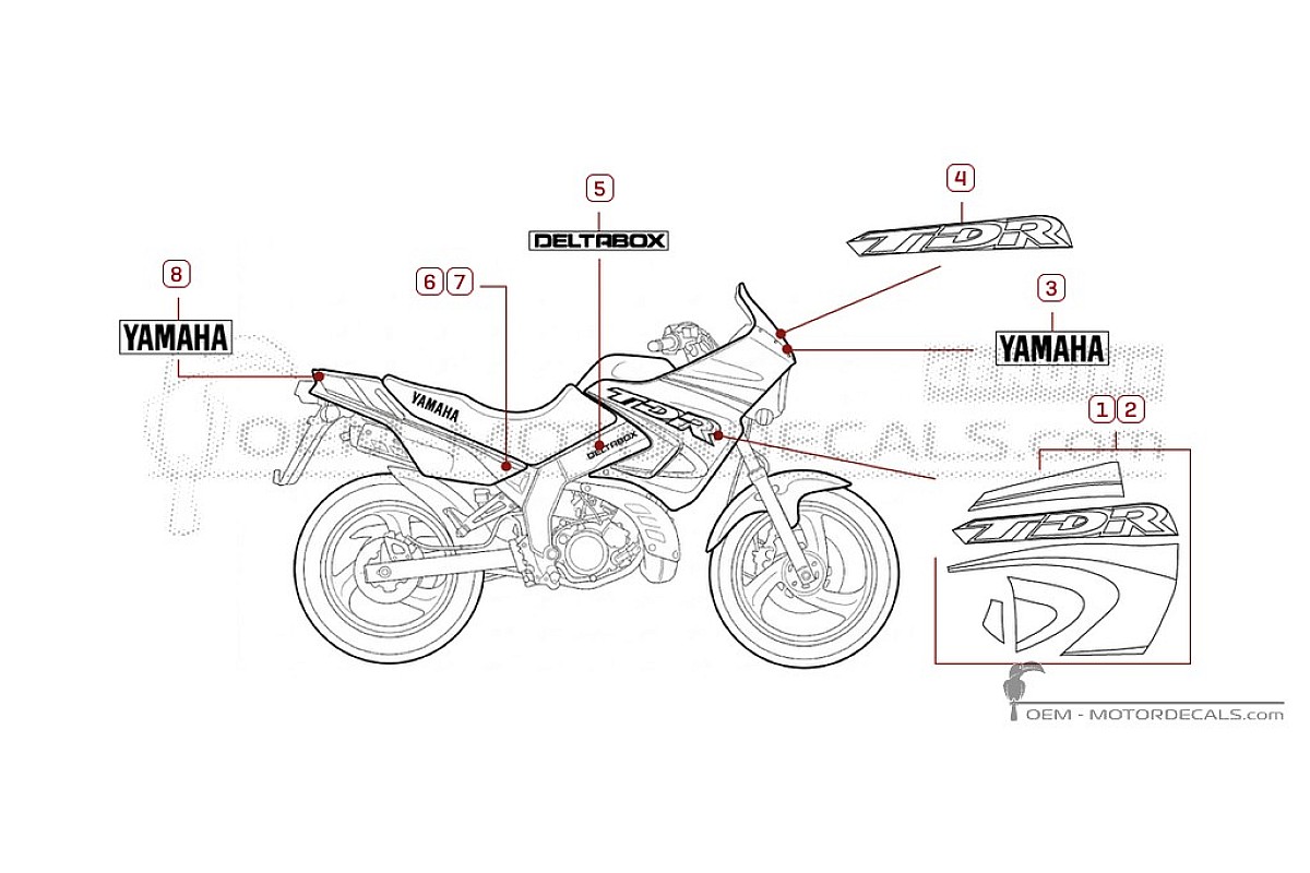 Autocollants pour Yamaha TDR125 1996 • Yamaha Autocollants OEM