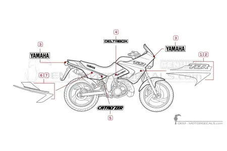Yamaha TDR125 1996