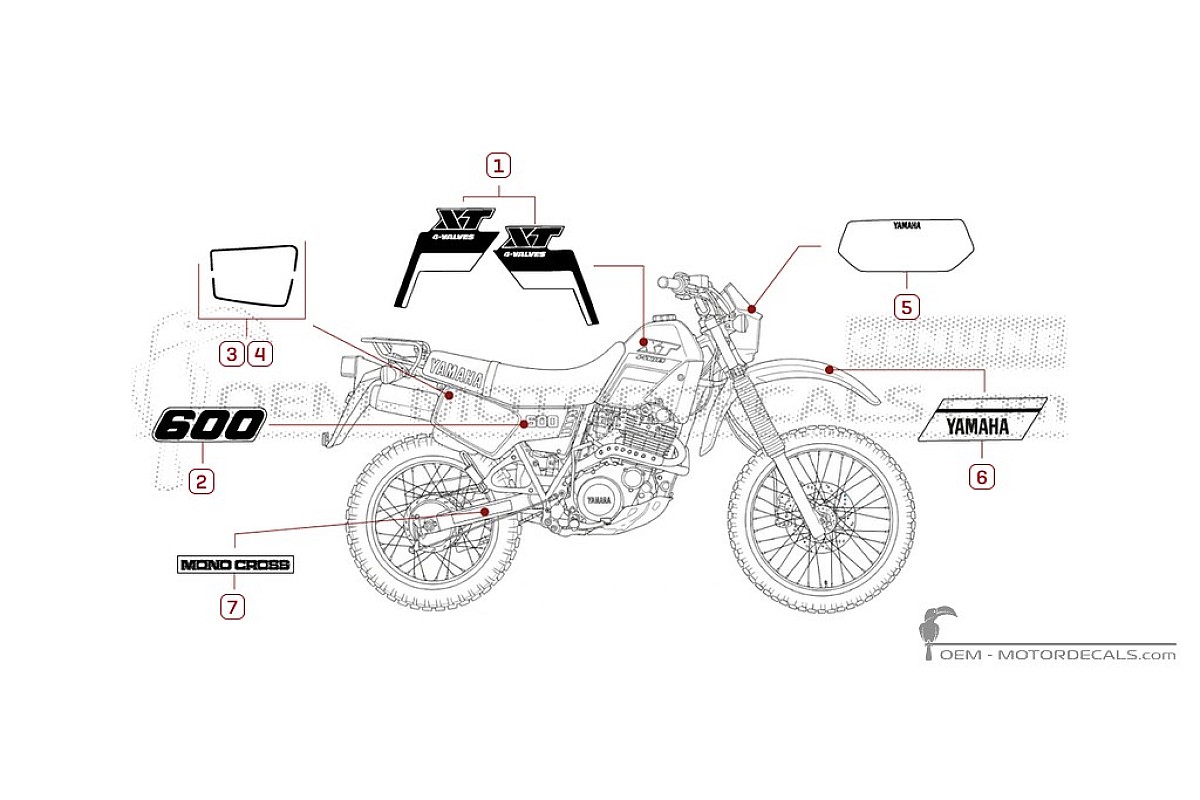 Adesivi per Yamaha XT600 1986 • Yamaha Adesivi OEM