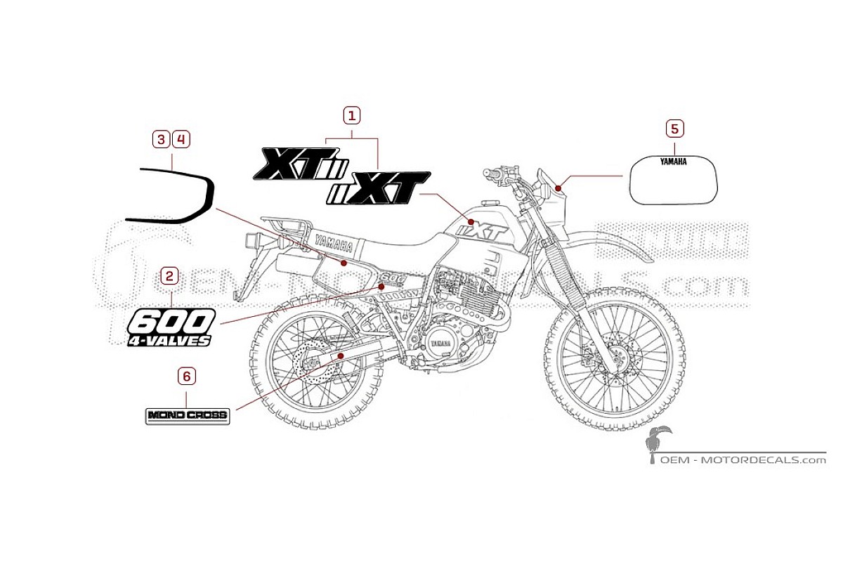 Stickers voor Yamaha XT600 1987 • Yamaha OEM Stickers
