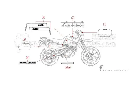 Yamaha XT600Z TENERE 1986