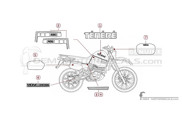 Yamaha XT600Z TENERE 1986