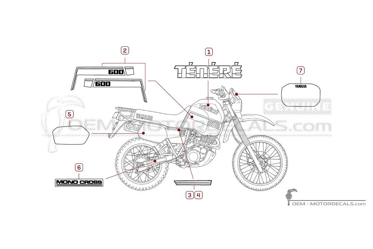 Stickers voor Yamaha XT600Z TENERE 1987 • Yamaha OEM Stickers