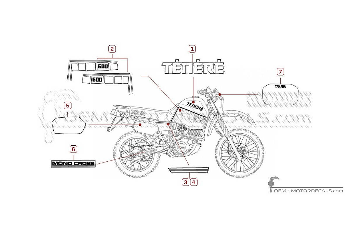 Naklejki do Yamaha XT600Z TENERE 1987 • Yamaha Naklejki OEM