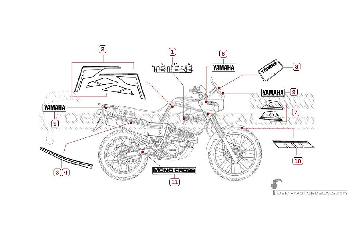 Decals for Yamaha XT600Z TENERE 1989 • Yamaha OEM Decals