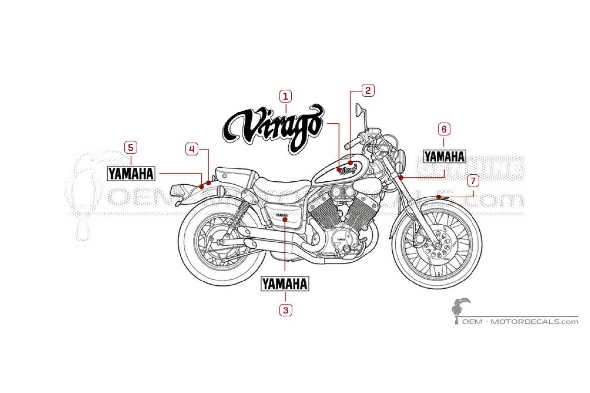 Naklejki do Yamaha XV535 Virago 1996 • Yamaha Naklejki OEM