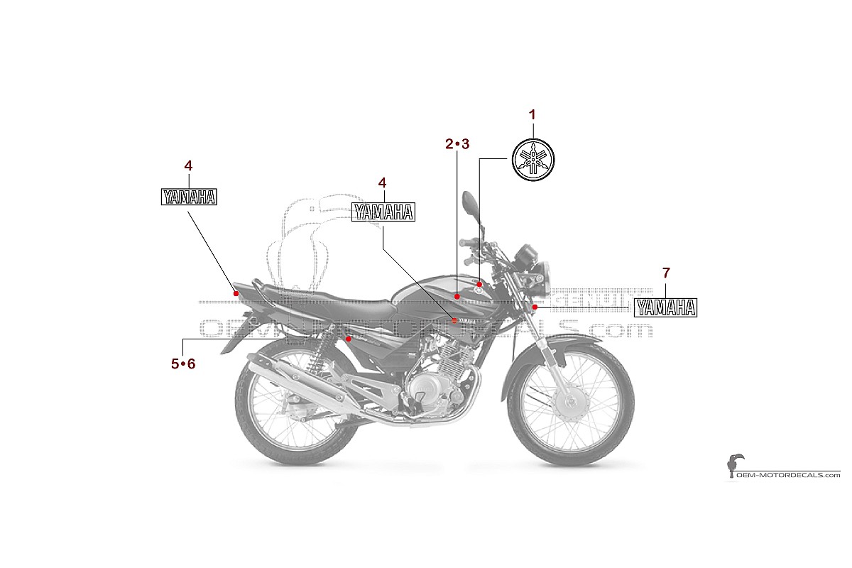 Adesivi per Yamaha YBR125E 2021 - Blu • Yamaha Adesivi OEM