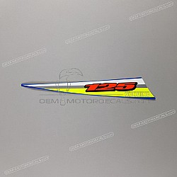 Kontpaneel sticker, rechterkant