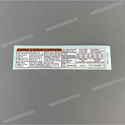 Étiquette de mise en garde